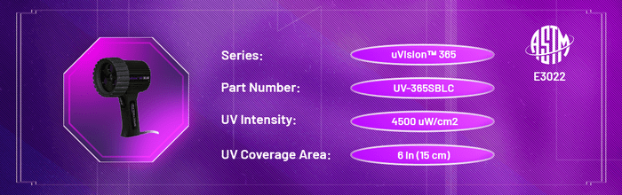 uVision 365 Series 365nm UV-A Blacklight Lamp w Battery UV-365MEH