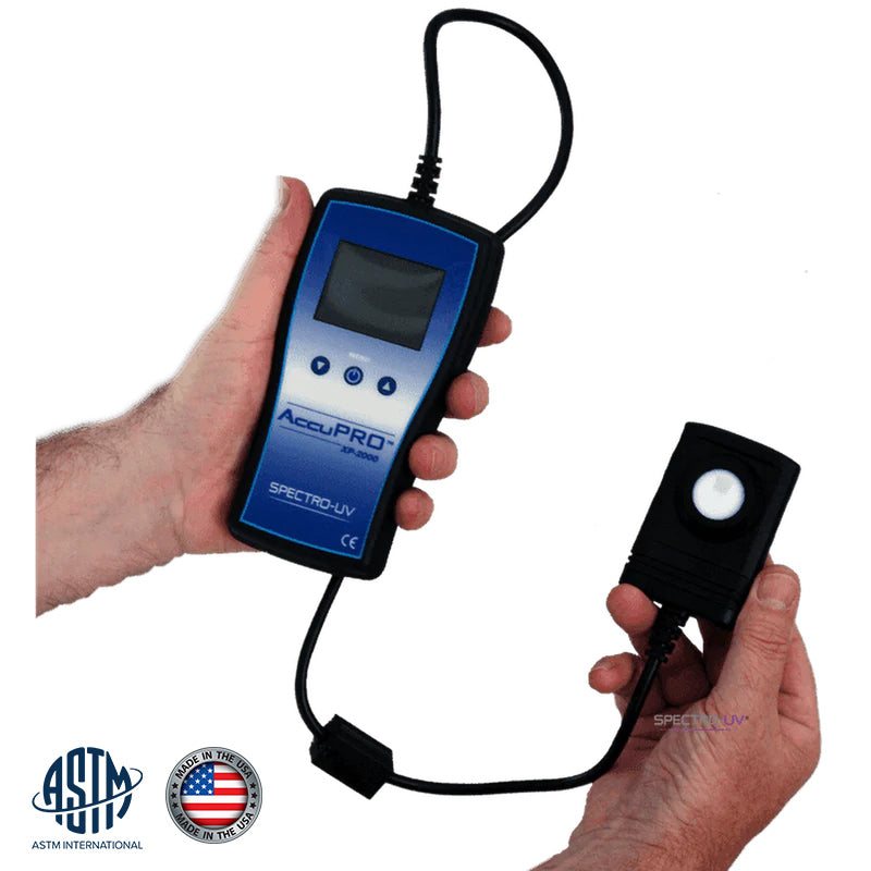 AccuPRO™ Dual Sensor Radiometer / Photometer