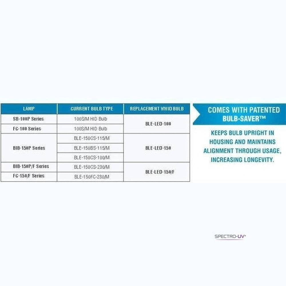 Vivid Replacement UV-A LED Replacement Bulb For SB-100P & FC-100 Series Lamps